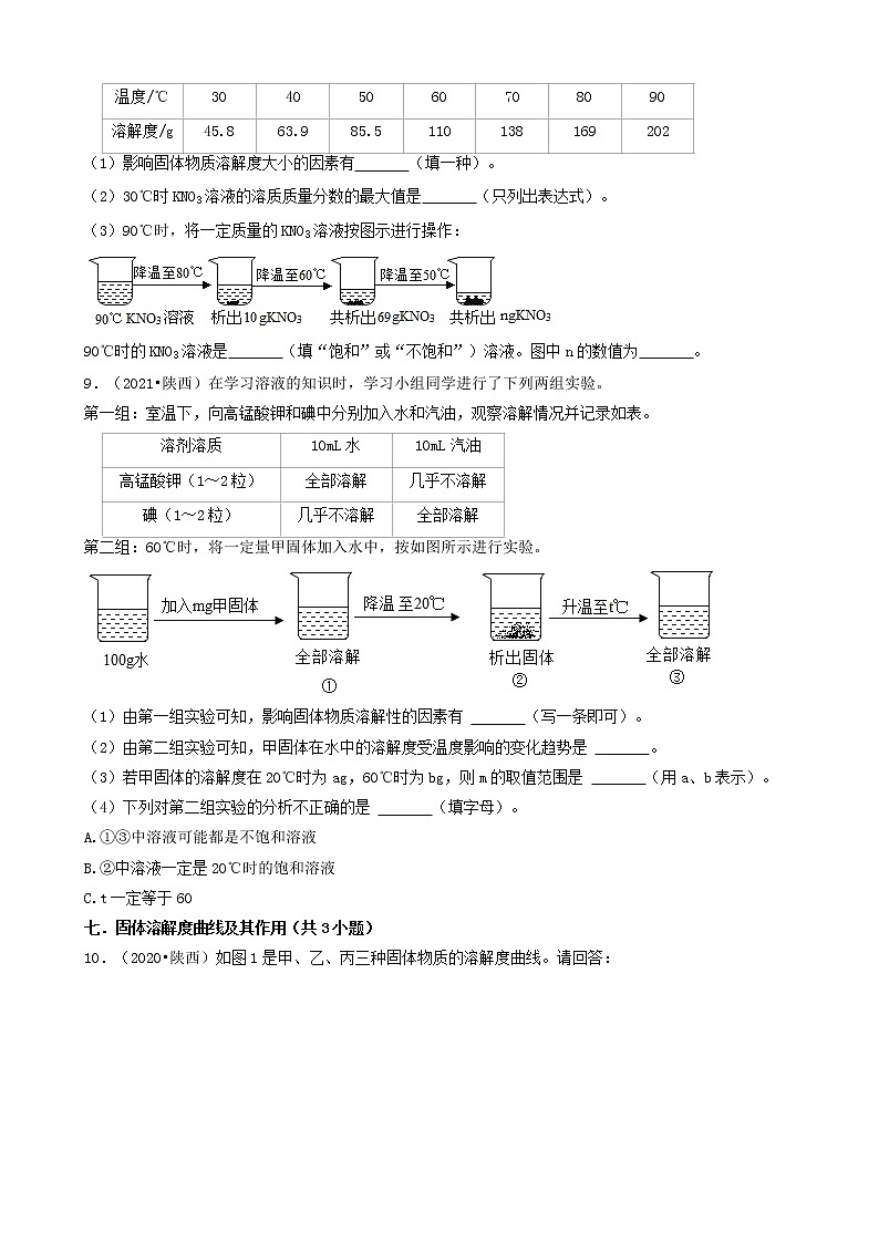 陕西省各市五年（2018-2022）中考化学真题分题型分层汇编-03解答题第3页