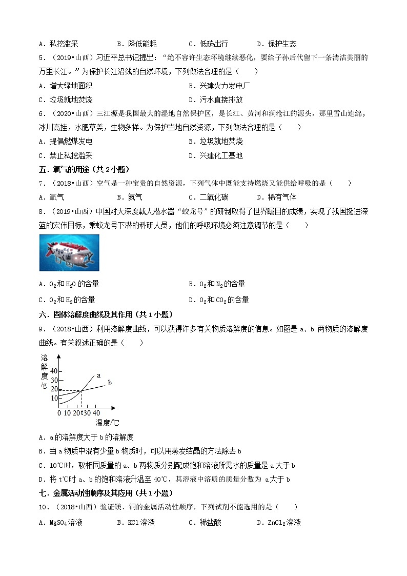 山西省各市五年（2018-2022）中考化学真题分题型分层汇编-01选择题（基础题）第2页