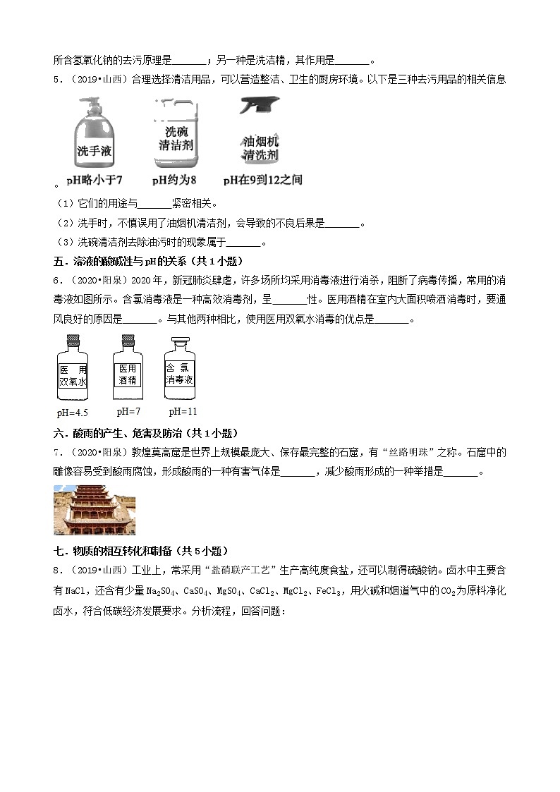 山西省各市五年（2018-2022）中考化学真题分题型分层汇编-07填空题&流程题第2页