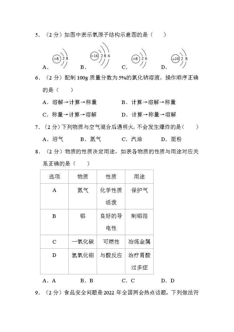 2022年广西河池市中考化学试卷解析版02