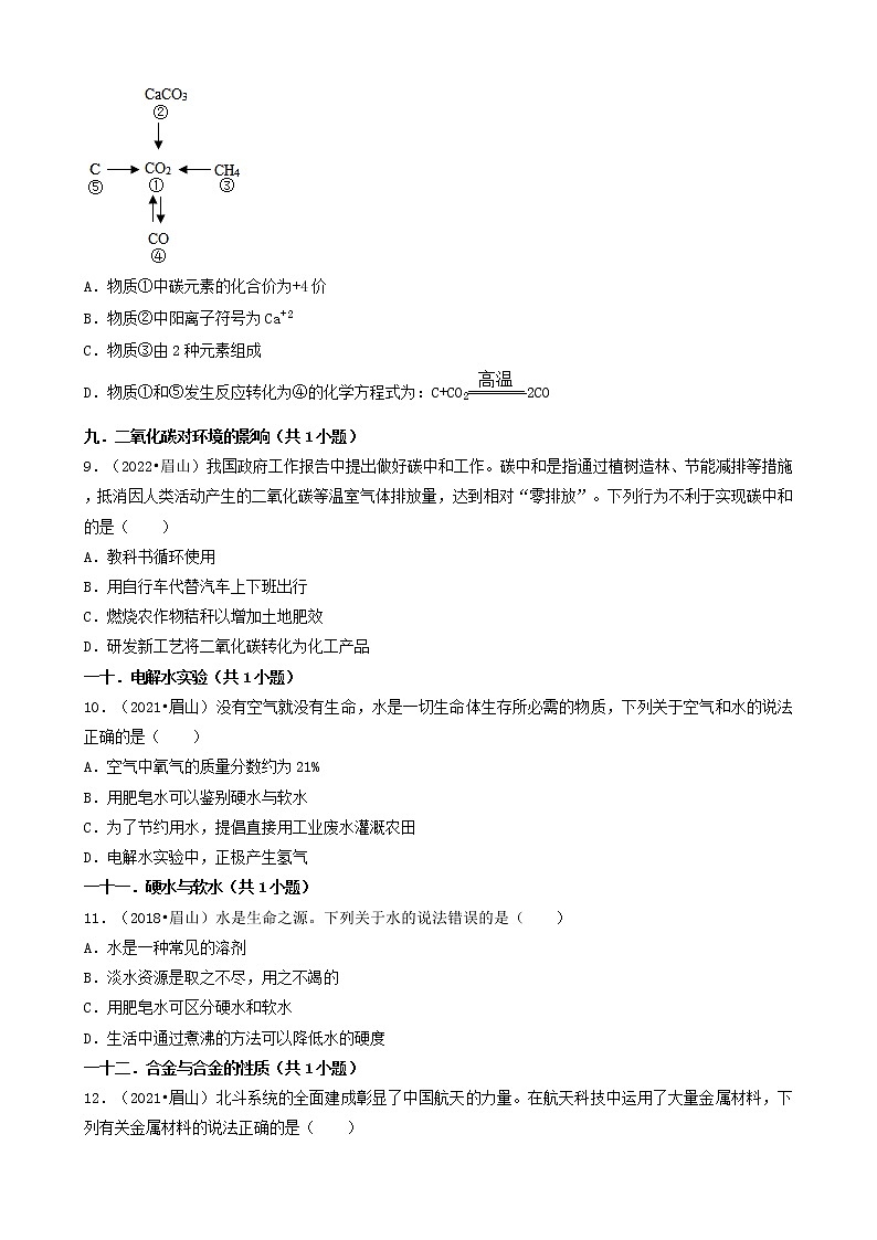 四川省眉山市五年（2018-2022）中考化学真题分题型分层汇编-01选择题（基础题）第3页