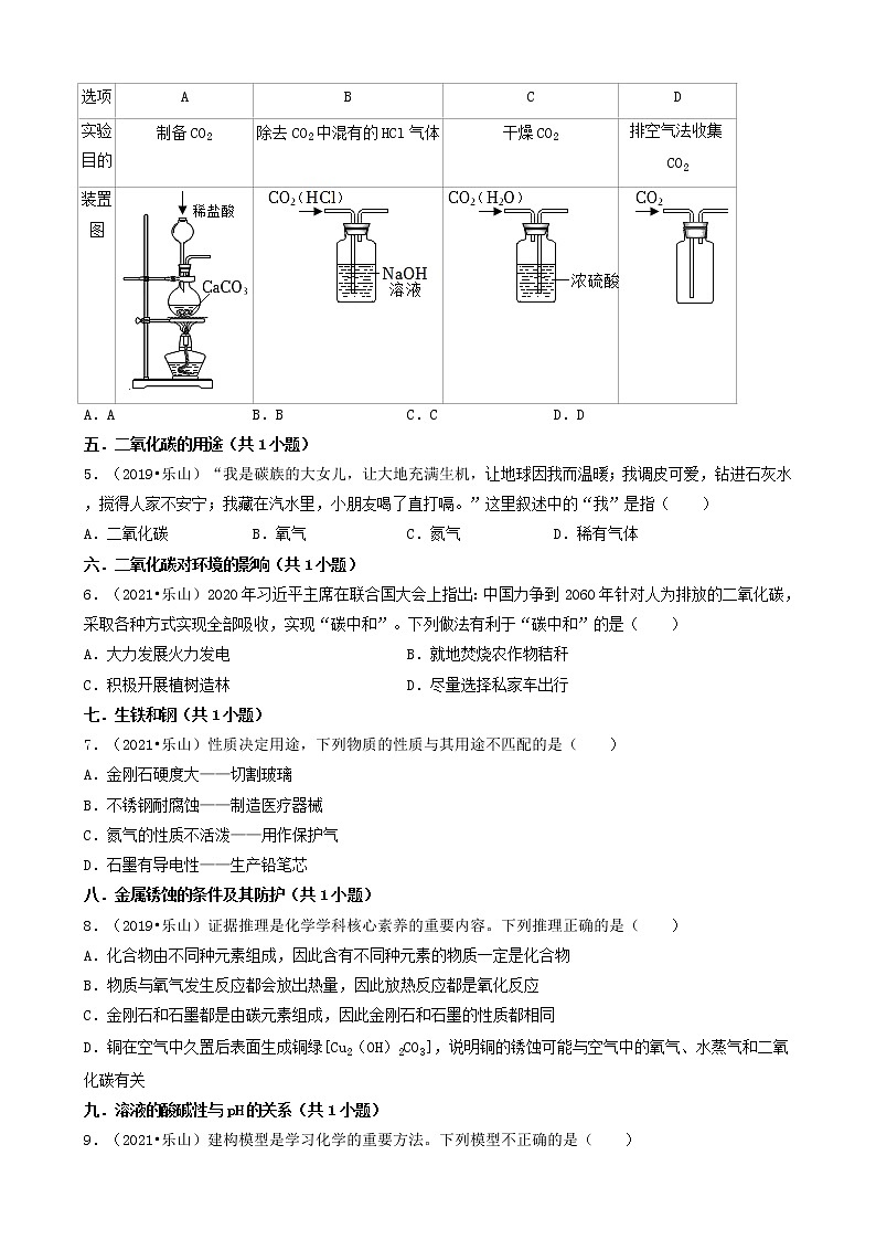 四川省乐山市四年（2019-2022）中考化学真题分题型分层汇编-01选择题（基础题）第2页