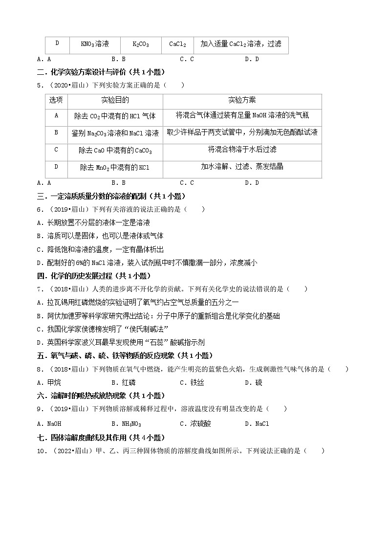 四川省眉山市五年（2018-2022）中考化学真题分题型分层汇编-02选择题（基础提升题）第2页