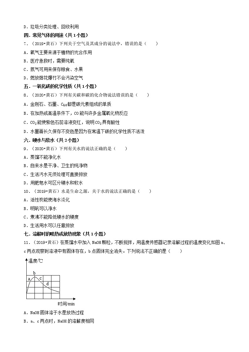 湖北省黄石市五年（2018-2022）中考化学真题分题型分层汇编-01选择题（基础题）第2页