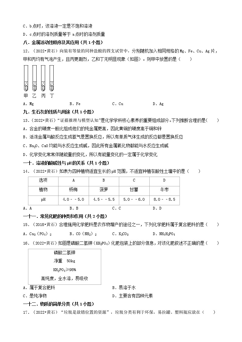 湖北省黄石市五年（2018-2022）中考化学真题分题型分层汇编-01选择题（基础题）第3页