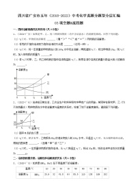 四川省广安市五年（2018-2022）中考化学真题分题型分层汇编-03填空题&流程题