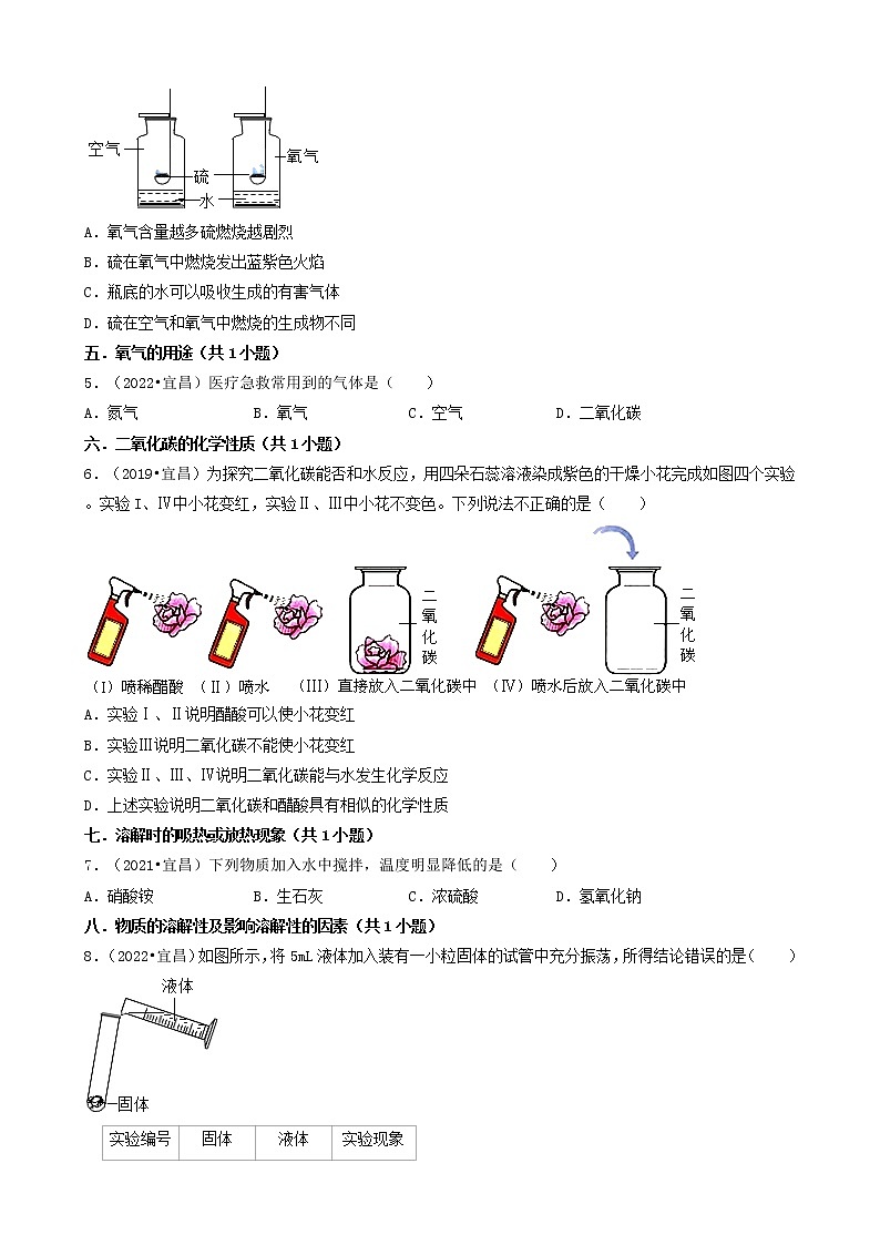 湖北省宜昌市五年（2018-2022）中考化学真题分题型分层汇编-02选择题（基础提升题）第2页