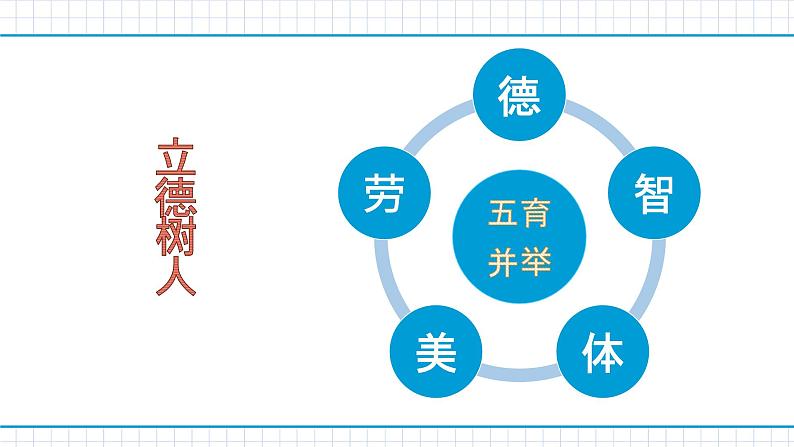 人民教育出版社化学九年级上册第六单元   课题3《二氧化碳和一氧化碳》第一课时说播课02