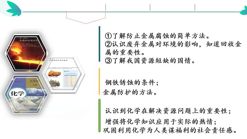 人教版 (五四制) > 九年级全册 第一单元 金属和金属材课题3.《金属资源的利用和保护》说播课03