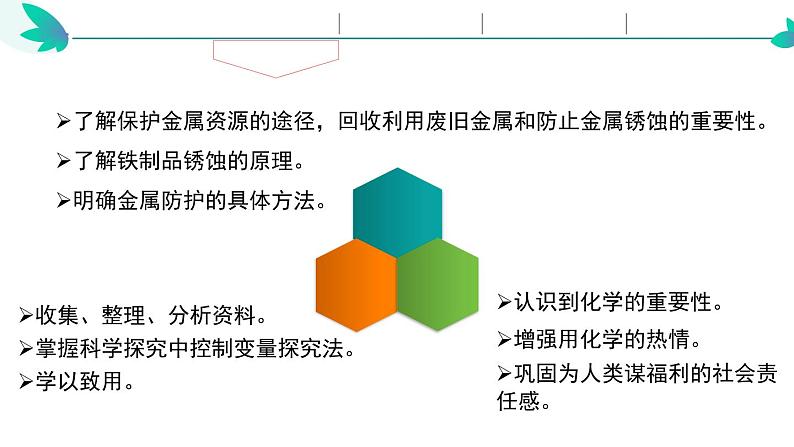 人教版 (五四制) > 九年级全册 第一单元 金属和金属材课题3.《金属资源的利用和保护》说播课05