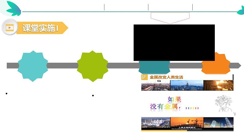 人教版 (五四制) > 九年级全册 第一单元 金属和金属材课题3.《金属资源的利用和保护》说播课07