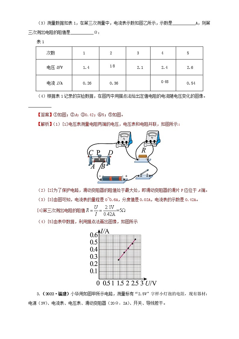 专项五  测量电阻（解析版）（第2期）第3页