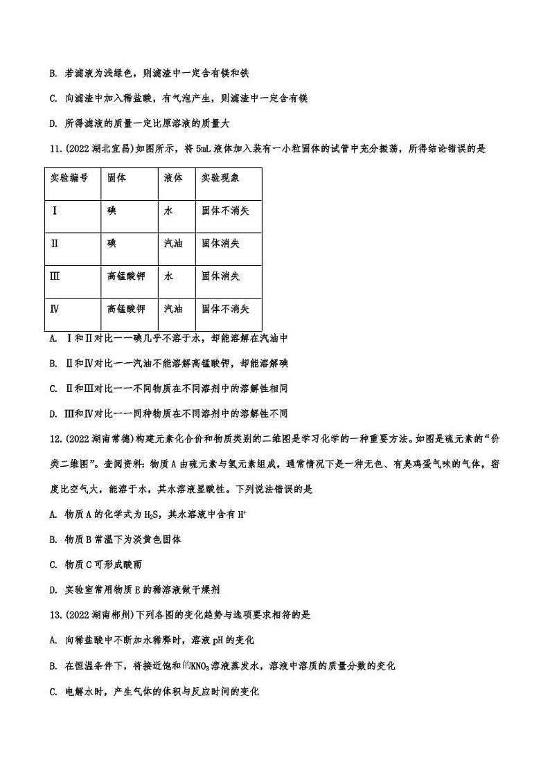 2022年中考化学真题汇编水与常见的溶液附真题答案第3页