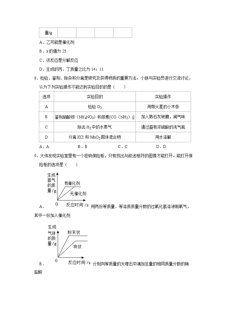 2022年湖北省鄂州市中考化学真题(word版含答案)第3页