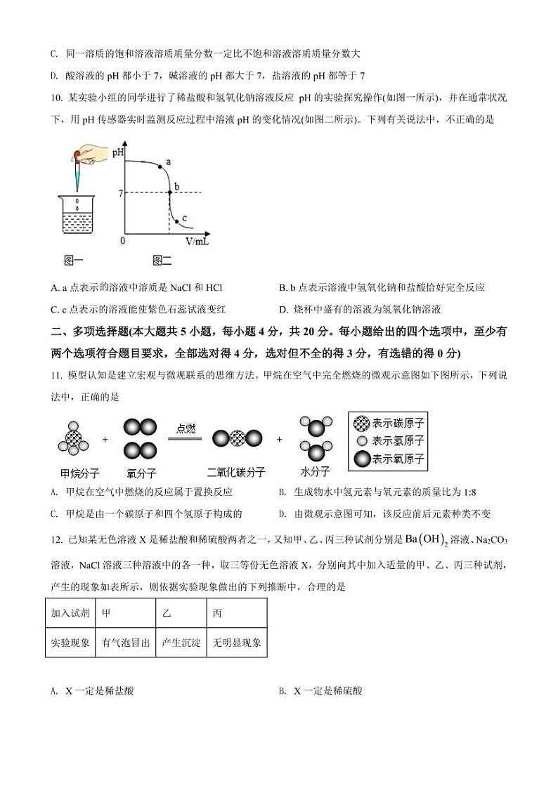 2022年山东省济南市槐荫区中考二模化学试题03