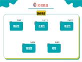 1.1.2 物质的变化和性质（2）【教学课件】 2022-2023学年九年级化学同步备课系列（人教版）