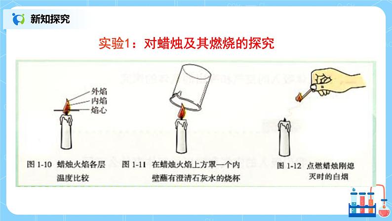 课题2《化学是一门以实验为基础的科学》课件PPT+教学设计+同步练习05