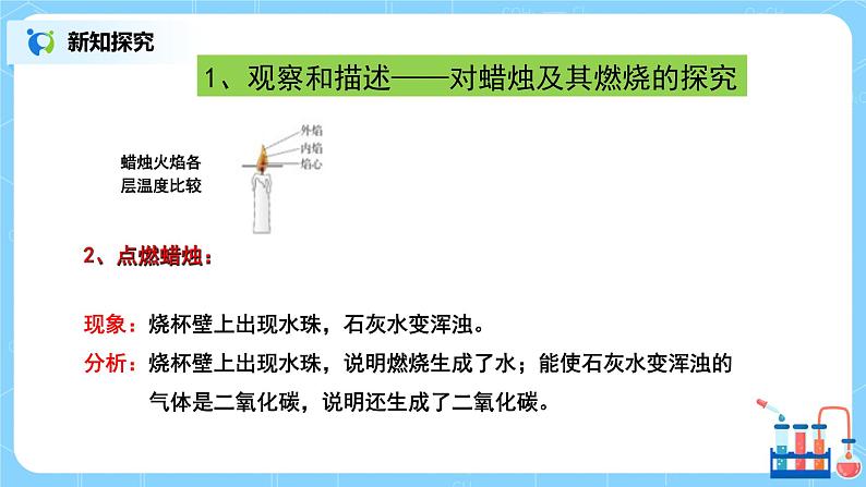 课题2《化学是一门以实验为基础的科学》课件PPT+教学设计+同步练习08