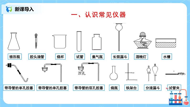 课题3《走进化学实验室》课件PPT+教学设计+同步练习04