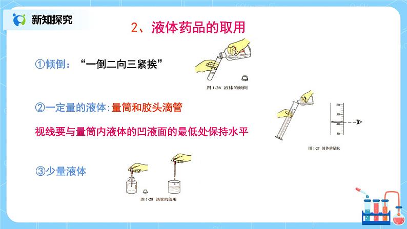 课题3《走进化学实验室》课件PPT+教学设计+同步练习06