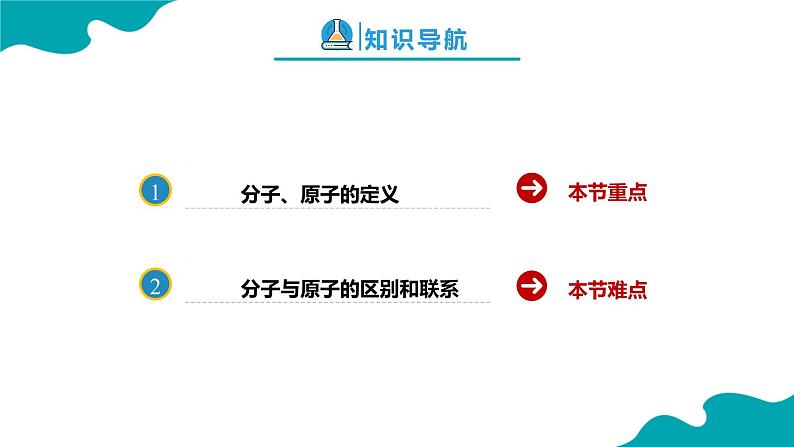 3.1 分子和原子（2）【教学课件】-2022-2023学年九年级化学同步备课系列（人教版）第2页