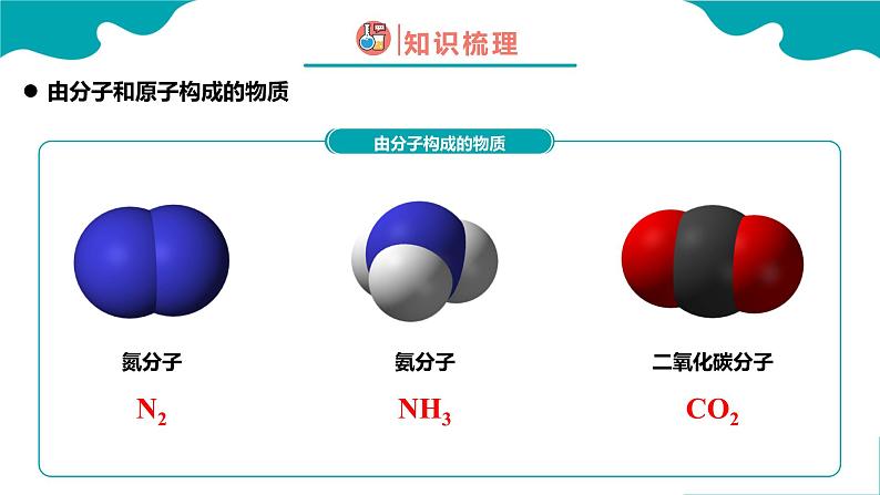 3.1 分子和原子（2）【教学课件】-2022-2023学年九年级化学同步备课系列（人教版）第7页