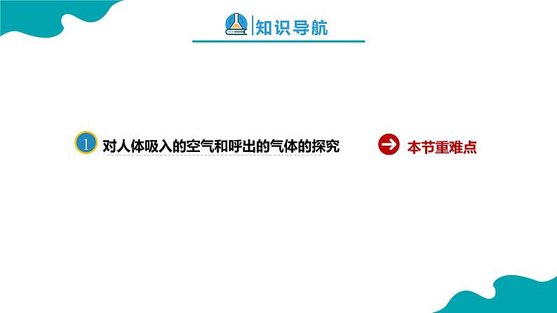 1.2.2 化学是一门以实验为基础的科学（2）2022-2023学年九年级化学同步备课系列（人教版）· 课件练习02