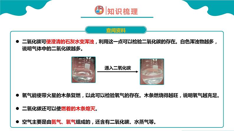 1.2.2 化学是一门以实验为基础的科学（2）2022-2023学年九年级化学同步备课系列（人教版）· 课件练习06