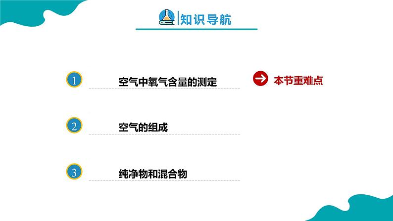 2.1.1 空气（1）【教学课件】2022-2023学年九年级化学同步备课系列（人教版）第2页