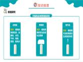 1.2.1 化学是一门以实验为基础的科学（1） 2022-2023学年九年级化学同步备课系列（人教版）· 课件练习