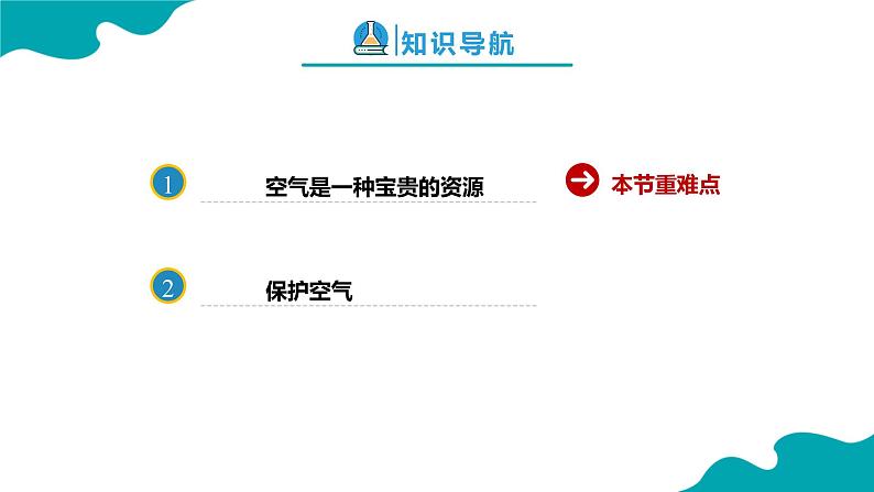 2.1.2 空气（2）【教学课件】-2022-2023学年九年级化学同步备课系列（人教版）第2页