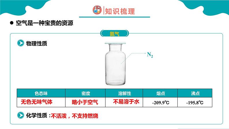 2.1.2 空气（2）【教学课件】-2022-2023学年九年级化学同步备课系列（人教版）第8页