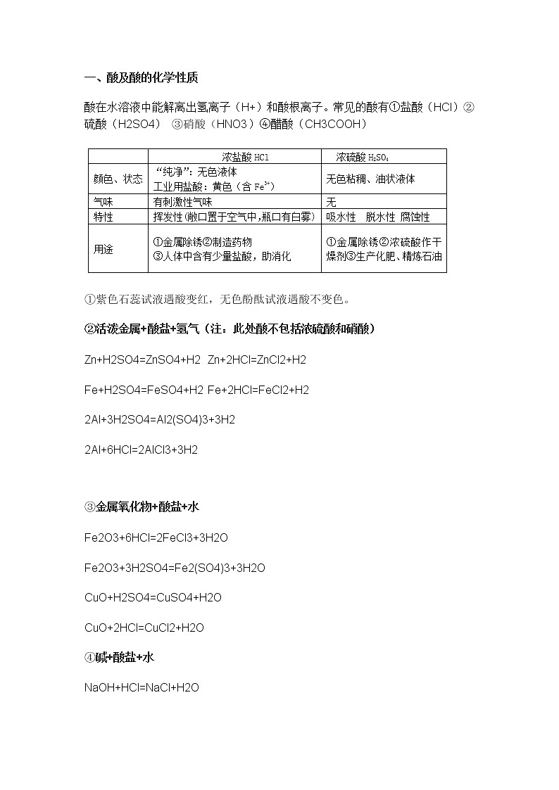 初三化学｜酸碱盐知识考点专题第1页