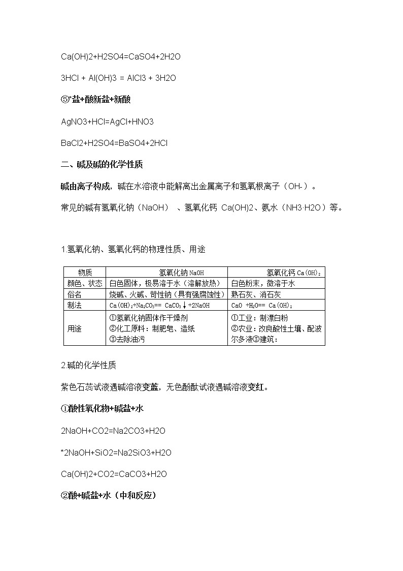 初三化学｜酸碱盐知识考点专题第2页