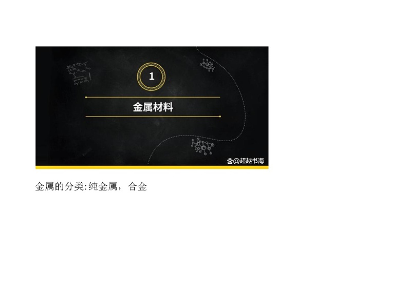 初三化学中考总复习金属的性质及应用复习知识要点第1页