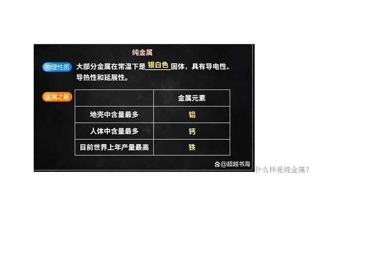 初三化学中考总复习金属的性质及应用复习知识要点第2页