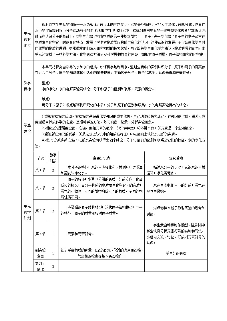 鲁教版化学九上 第二单元 探秘水世界 教案+教学反思02