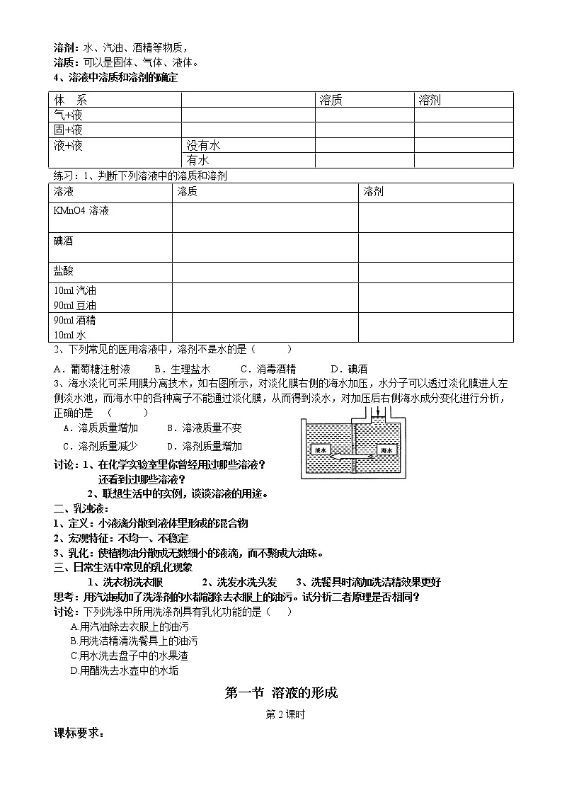 鲁教版化学九上 第三单元 溶液 教案+教学反思02