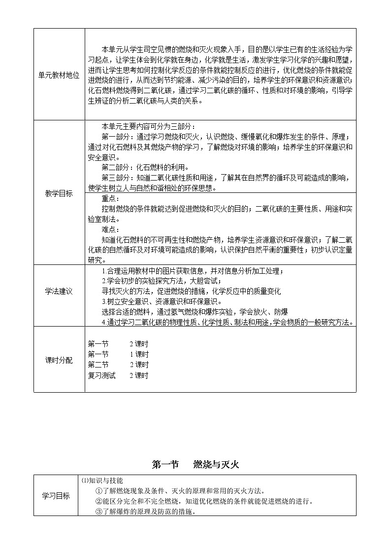鲁教版化学九上 第六单元 燃烧与燃料 教案+教学反思第2页