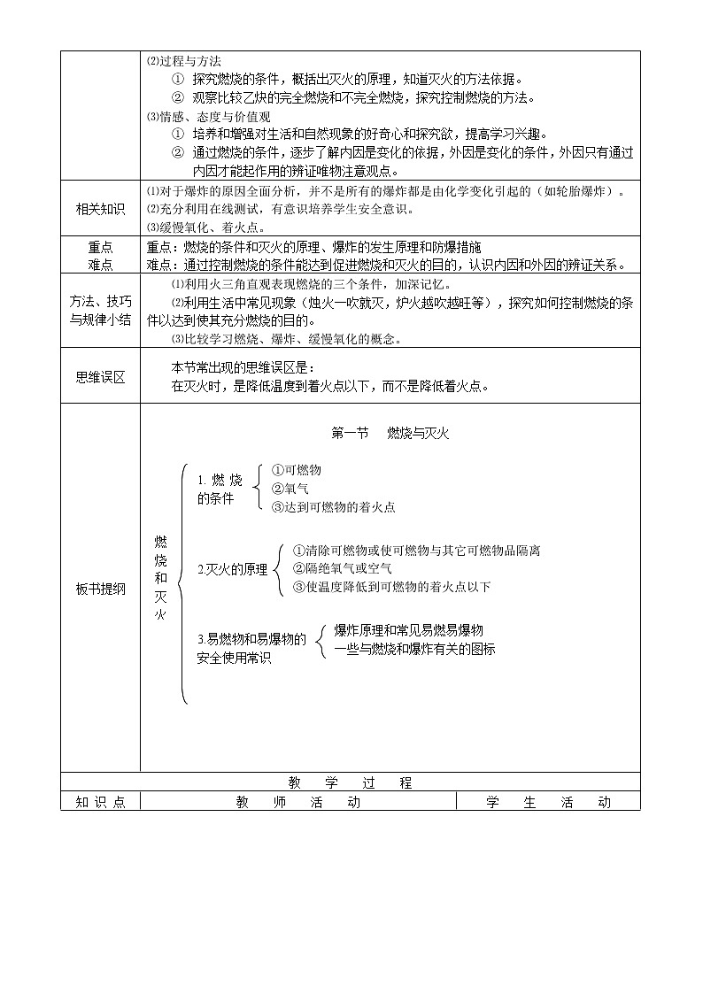 鲁教版化学九上 第六单元 燃烧与燃料 教案+教学反思第3页