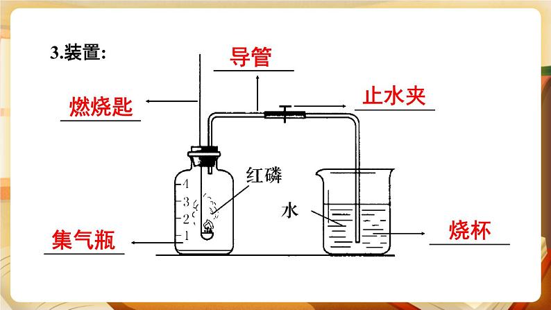 科粤版化学九上 2.1 空气的成分 课件PPT+教案+视频素材06