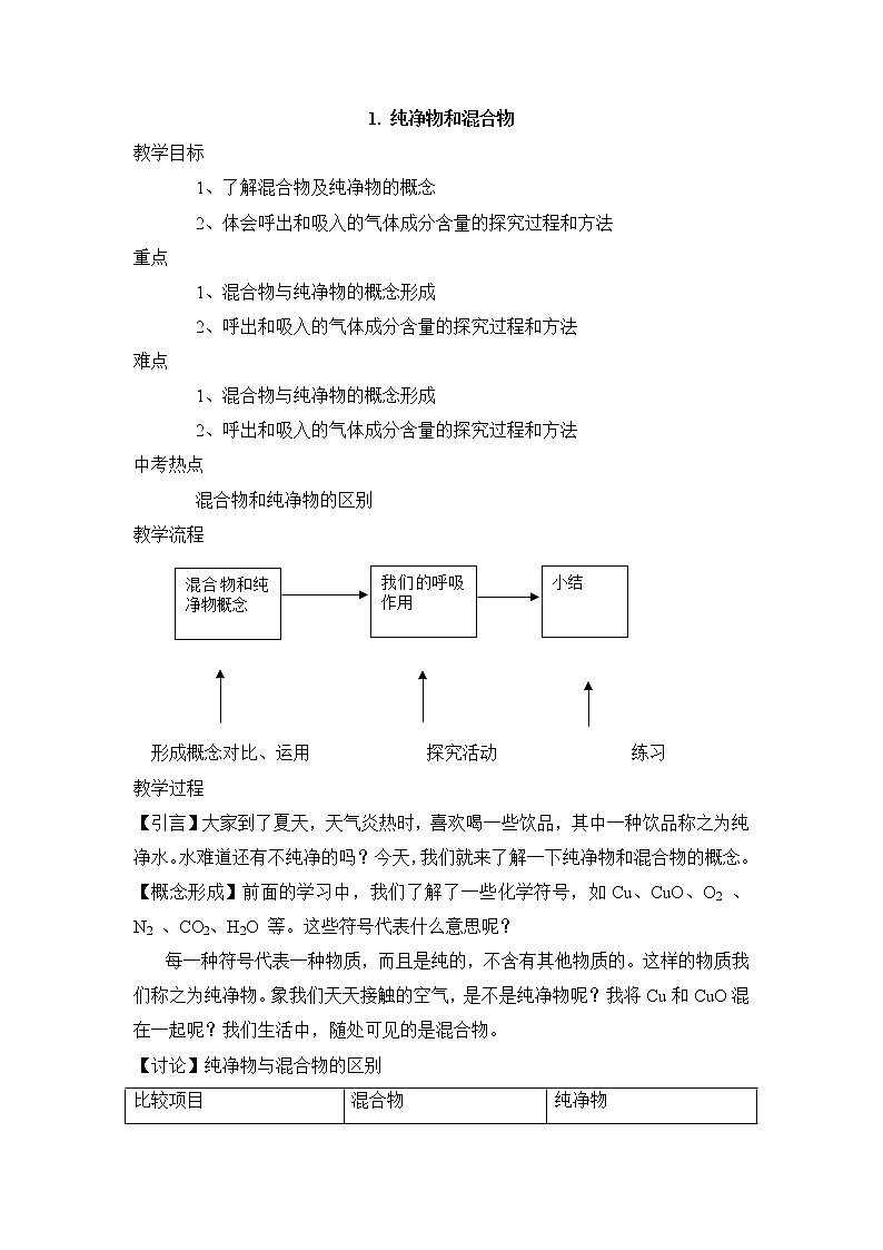 科粤版化学九上 2.1 空气的成分 课件PPT+教案+视频素材01