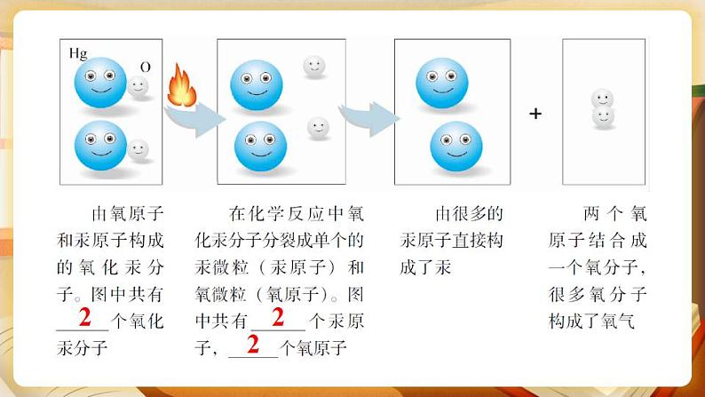 第1课时 原子的性质 课件第8页