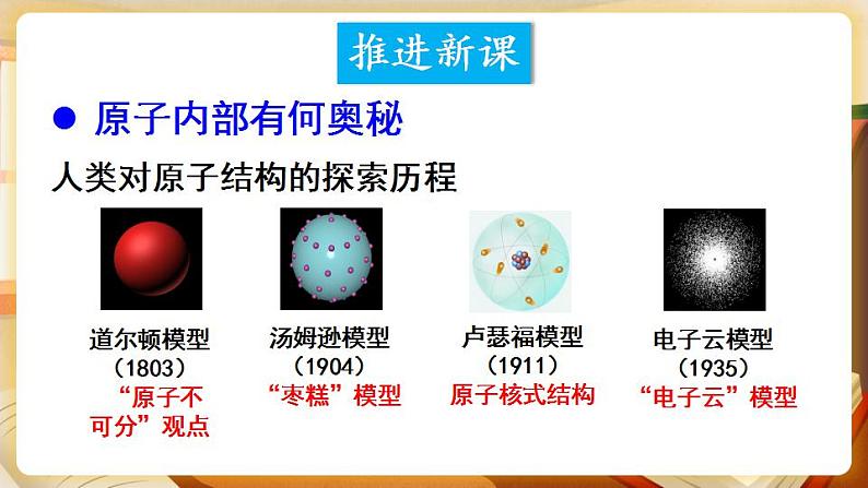 第2课时 原子的结构 课件第4页