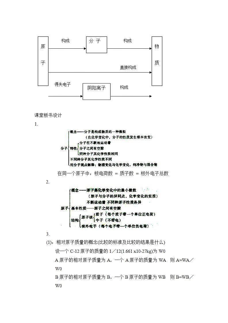 科粤版化学九上 2.3 构成物质的微粒（II）—原子和离子 课件PPT+教案+视频素材02
