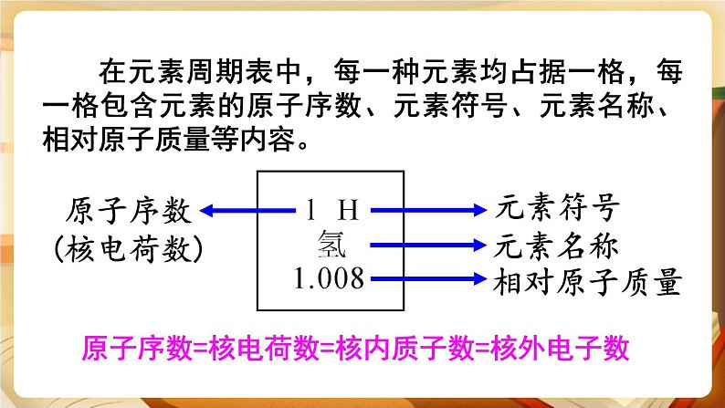 科粤版化学九上 2.4 辨别物质的元素组成 课件PPT+教案+视频素材04