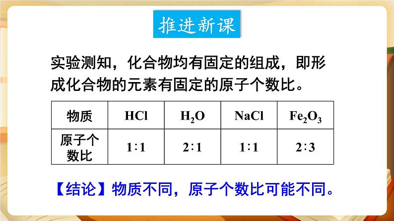 科粤版化学九上 3.4 物质组成的表示式 课件PPT+教案03