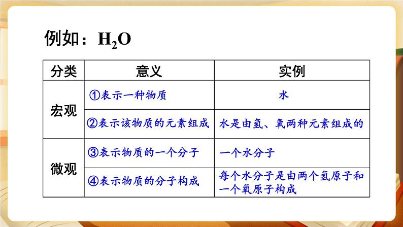 科粤版化学九上 3.4 物质组成的表示式 课件PPT+教案06