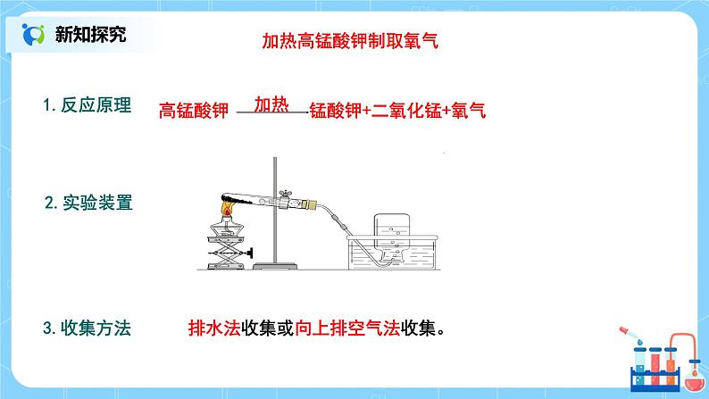 《实验活动1氧气的实验室制取与性质》课件PPT第4页