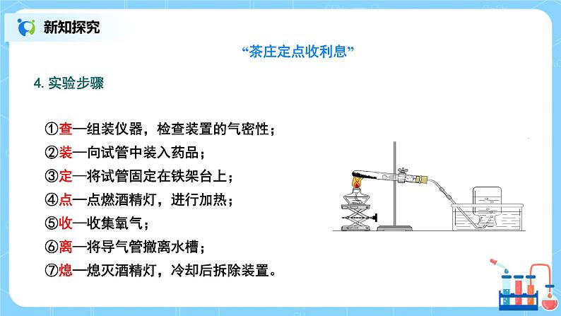 《实验活动1氧气的实验室制取与性质》课件PPT第5页